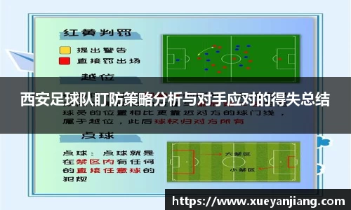 西安足球队盯防策略分析与对手应对的得失总结